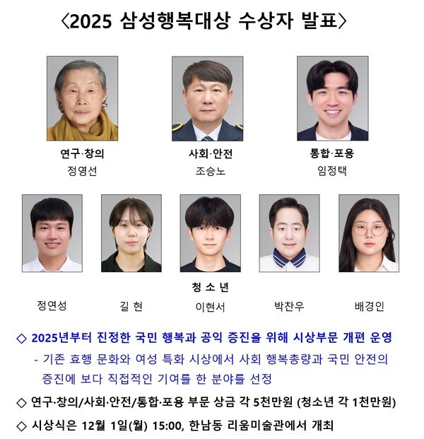삼성생명공익재단은 10월 29일  ‘2025 삼성행복대상’ 수상자를 발표했다.올해로 13회를 맞은 삼성행복대상은 사회 변화와 시대적 요구를 반영해 국민의 행복과 안전, 통합과 포용의 가치 확산을 목표로 시상 부문을 전면 개편했다.[포스터=삼성생명공익재단]