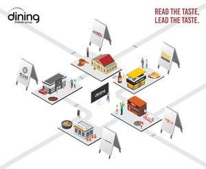 [JOB]다이닝브랜즈그룹, 2025년 대졸 신입사원 공채